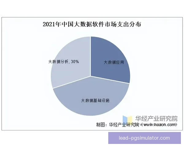 基于大数据分析的社会行为趋势与发展规律研究