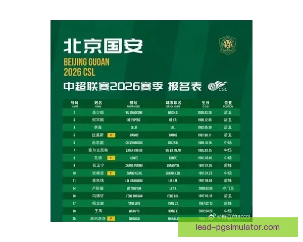 北京足球联赛全队名单及球员阵容最新信息汇总解读